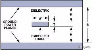 「硬见小百科」运放电路PCB设计技巧