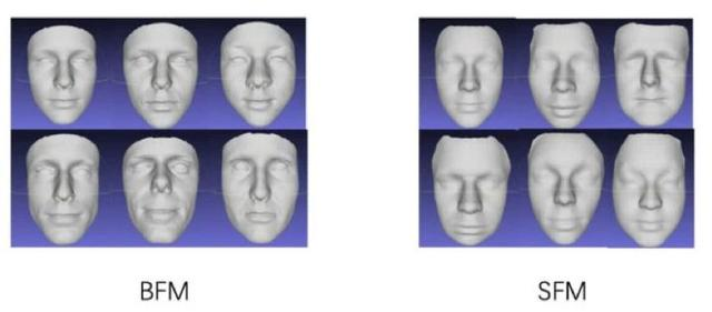 lanzamiento FACEGOOD 100.000 personas se enfrentan seguimiento del punto clave, la redefinición de grado industrial de reconstrucción 3D de la cara