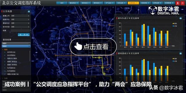 智慧交管大屏可视化决策系统