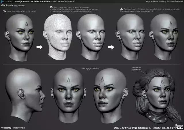 学影视模型与游戏模型哪个更有前景呢？游戏游戏建模零基础入门教程-