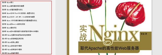刷完spring+redis+负载均衡+netty+kafka面试题，再去面试BATJ吧面试qq46388795的博客-
