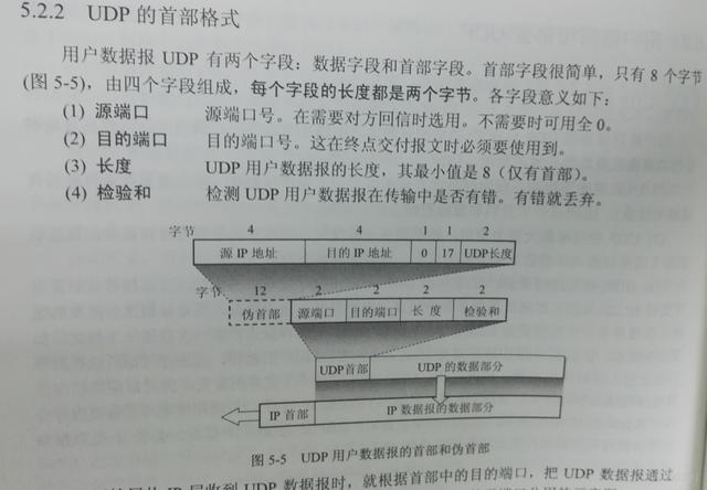 什么是tcp/ip协议？UDP与TCP如何选择？