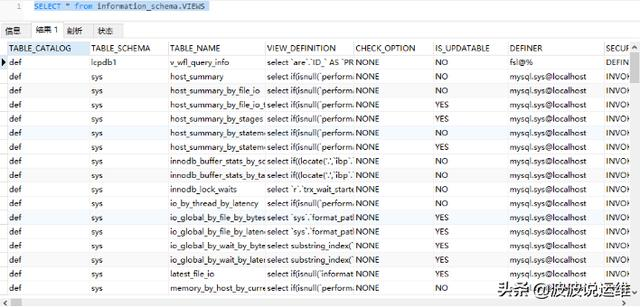 一文看懂mysql数据库存储过程、函数、视图、触发器、表