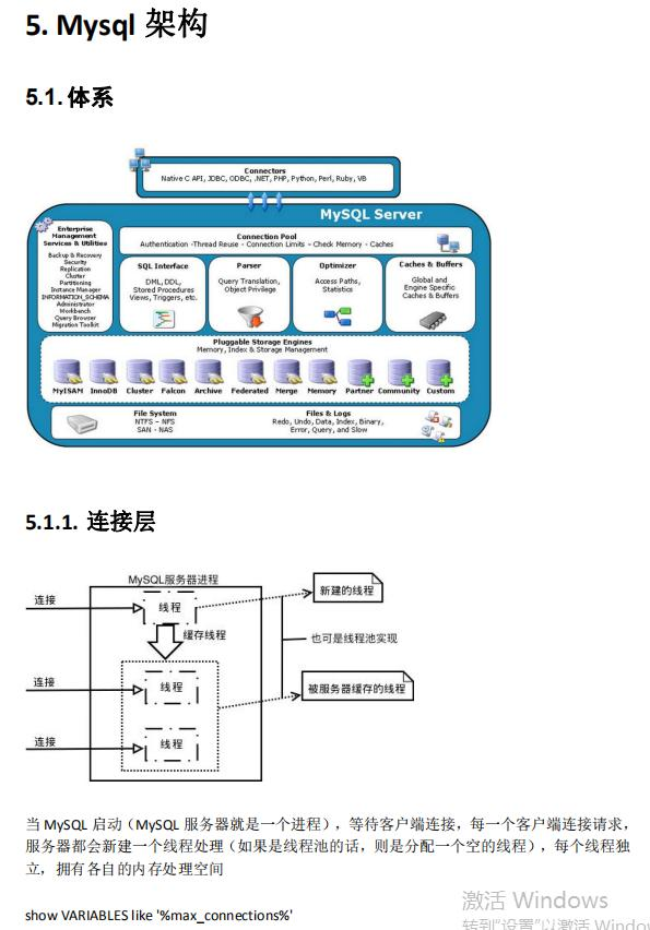 全网独家的“MySQL高级知识”集合，骨灰级收藏，手慢则无