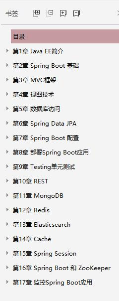 腾讯T4精选技术分享：MyBatis+SpringBoot+微服务+Tomeat+ Nginx