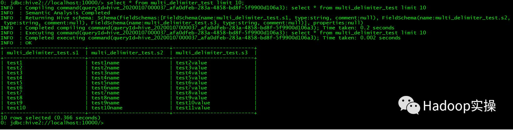 0738-6.2.0-如何在Hive中使用多分隔符
