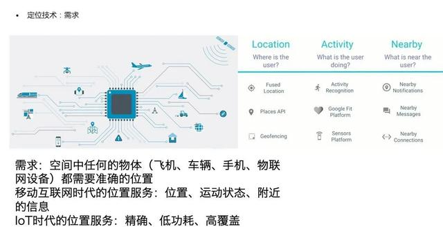 阿里云科学家丁险峰：万物互联的价值在哪里？