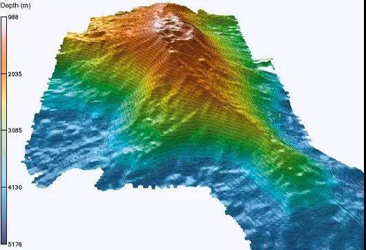 海中山——洋底的崇山峻岭