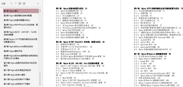 腾讯T4精选技术：MyBatis+SpringBoot+微服务+Tomeat+ Nginxjavam046995061的博客-