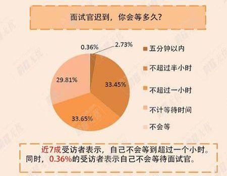 进入BAT必备，大数据研发面试总结：Linux+Redis+kafka+Nginx大全