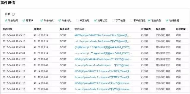 做了5年运维，靠着这份监控知识体系，我从3K变成了40K