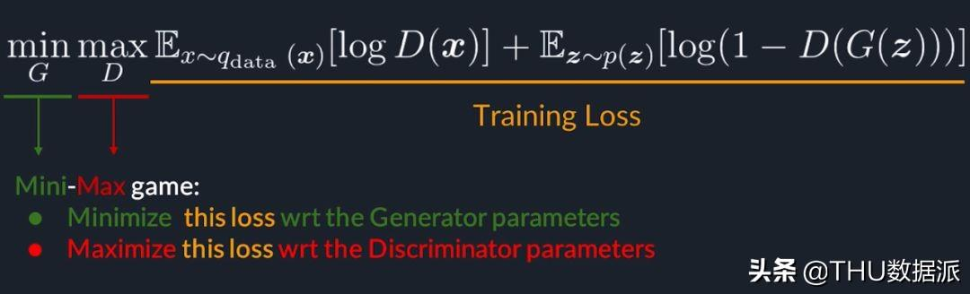 基于生成对抗网络（GAN）的人脸变形（附链接）