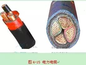 架空线路的基本结构及组成