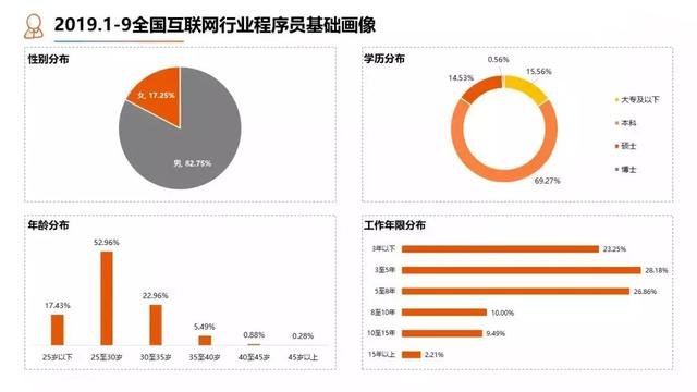 中国gdp拿来干嘛_火炮是拿来干嘛的(3)