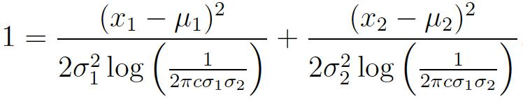 透彻理解协方差矩阵