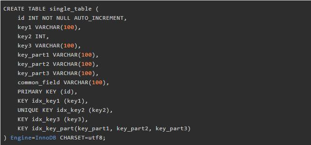 阿里系统研发部数据库组教你一文搞懂 MySQL 单表查询的底层实现
