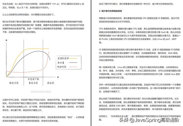 关于"高并发系统设计"看这篇就够了，阿里、百度、美团都在用