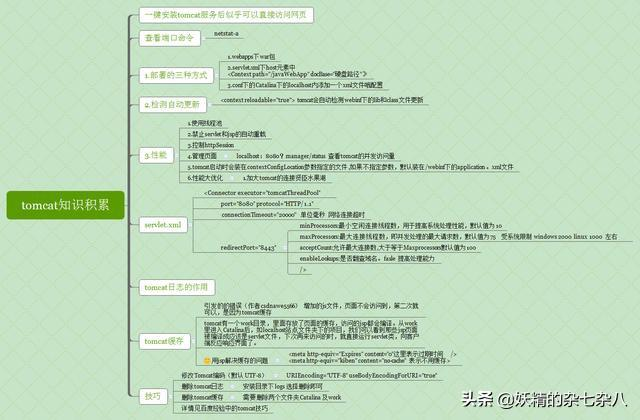 学完这些Kafka，Nginx，Tomcat，分布式架构笔记，再去面试阿里吧