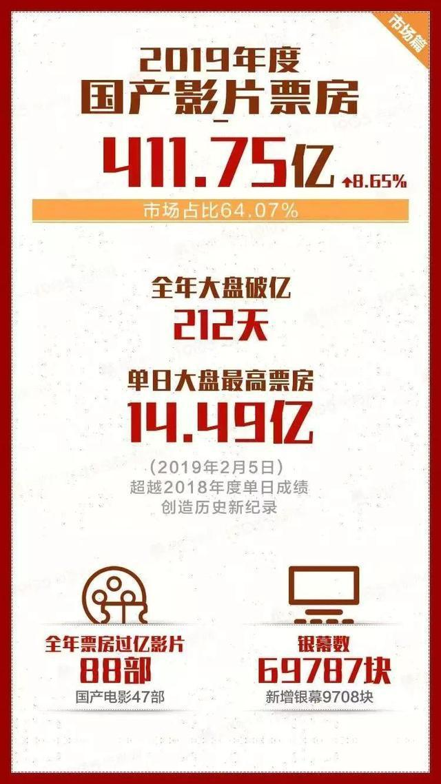 《姜子牙》接力《哪吒》传播中国故事，让建模带你了解中国动漫游戏建模,3D游戏建模,次世代游戏建模零基础入门教程-
