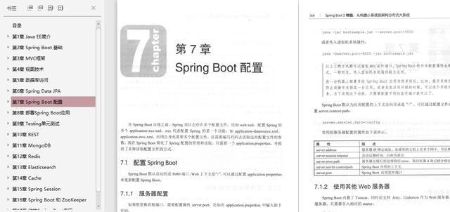 京东T7架构师推出的电子版SpringBoot，从构建小系统到架构大系统