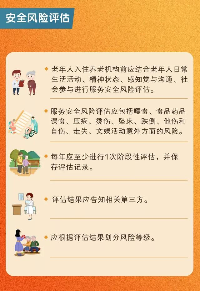 图解！《养老机构服务安全基本规范》—养老第一项强制性国家标准