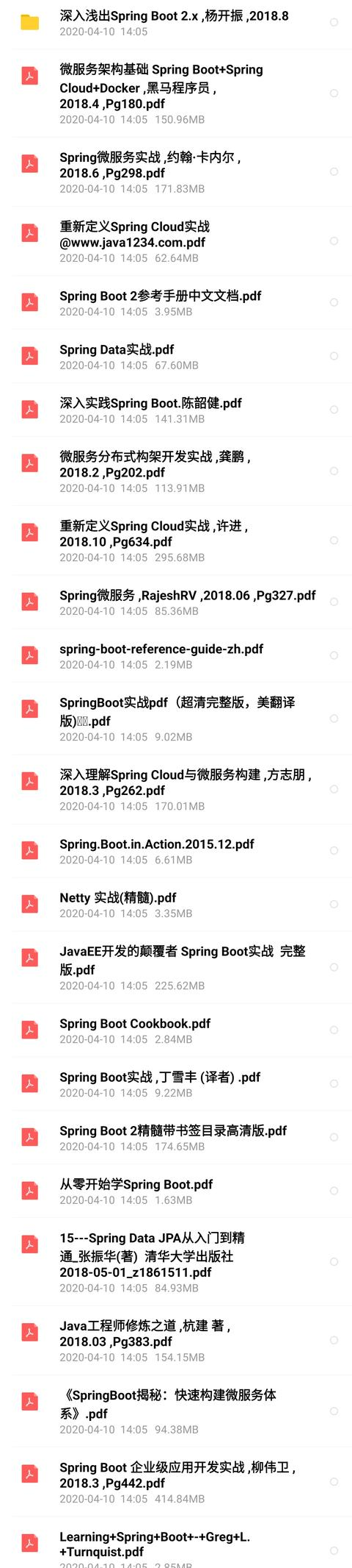 关于Spring源码的面试题，他的回答是我见过最棒的了面试m046945278的博客-
