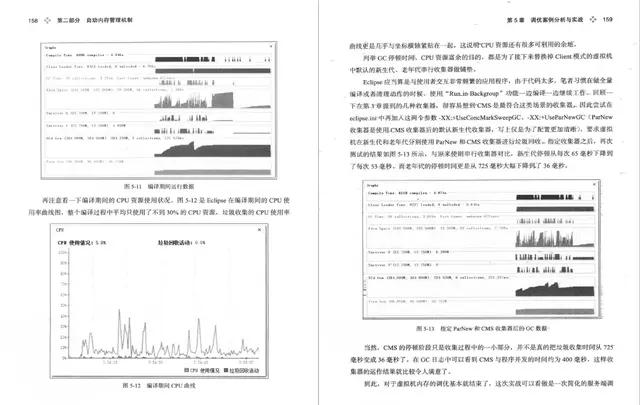 阿里P5到阿里P7架构师，离不开这一份深入浅出JVM教程PDF文档