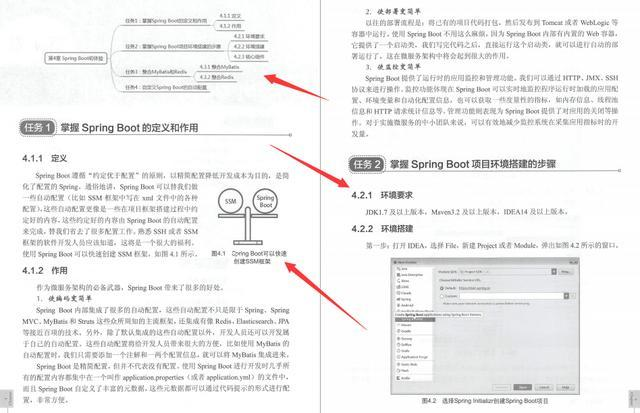 结合双十一抢购实战！一文搞懂Dubbox、SpringBoot、Docket架构