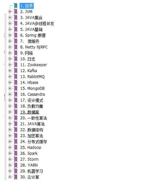 JVM+Redis+Kafka +数据库+设计模式  - 阿里、腾讯、京东等各BATJ大厂面试题【附带答案】数据库m046945278的博客-