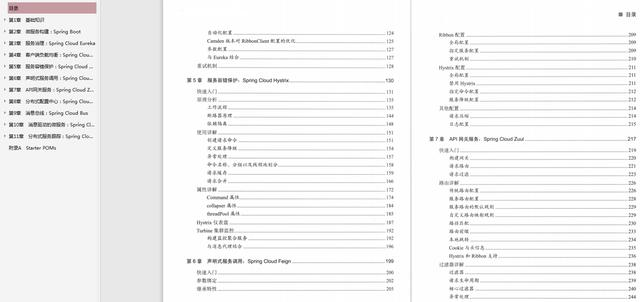 愈发火爆的微服务、分布式，2020年Java程序员还学不会基本淘汰了