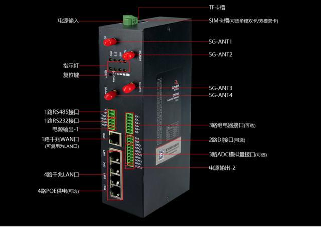 5G工业网关在智能工厂的应用案例