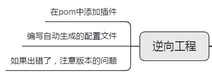 面試大廠被問MyBatis啞口無言？MyBatis原始碼筆記助你吊打面試官