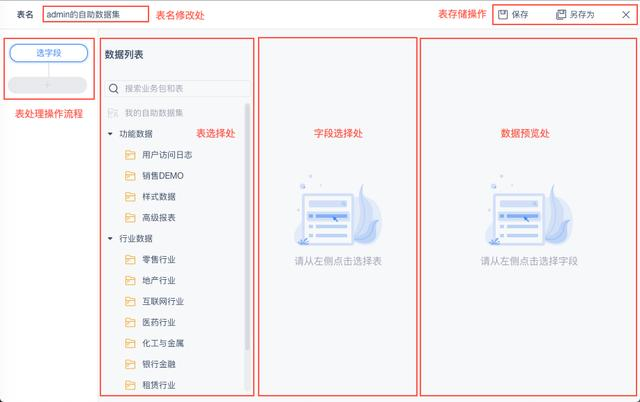 仅用半小时，从Python爬取到BI可视化，告诉你深圳房价有多贵