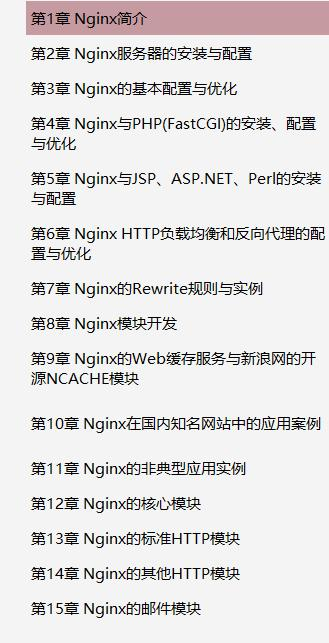 十年开发大佬整理的：六大Redis+Nginx+kafka+MySQL+JVM实战文档