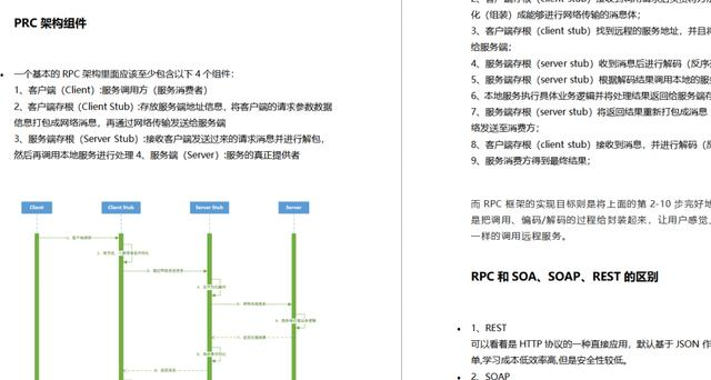 阿里P8大佬精心整理：Dubbo+Docker+Kubernetes实战PDf，附面试题