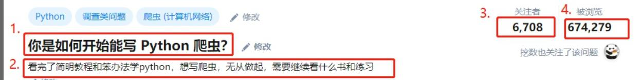 5000行python代码+可视化60W数据，告诉你知乎用户不为人知的事