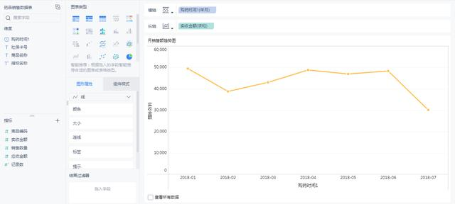 一次完整的数据分析实战！仅用4步，效率吊打Excel和Python