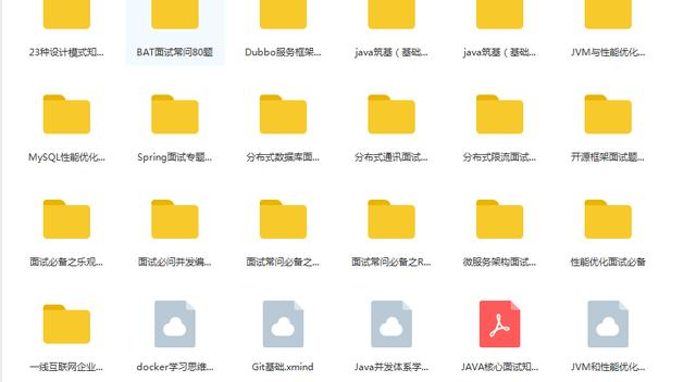 Java并发系列：线程封闭