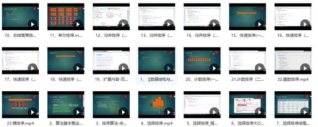 做Java的人，有谁不知道马士兵？没看过他的Java视频？java程序员Tony的博客-