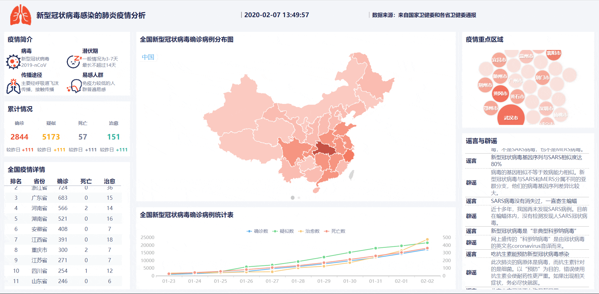 有了这个运维方案，让IT信息化人员头疼的系统宕机再也没出现