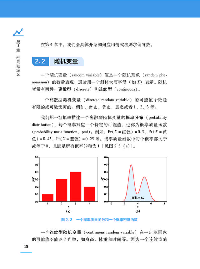 机器学习百页书：机器学习中常用到的一些数学符号