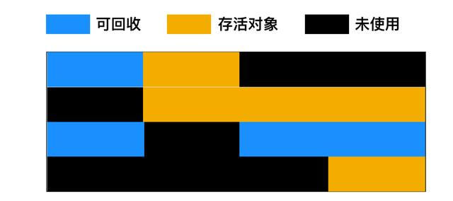 小心点，别被当成垃圾回收了。