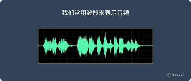 「深入浅出」了解语音识别的技术原理和应用价值？