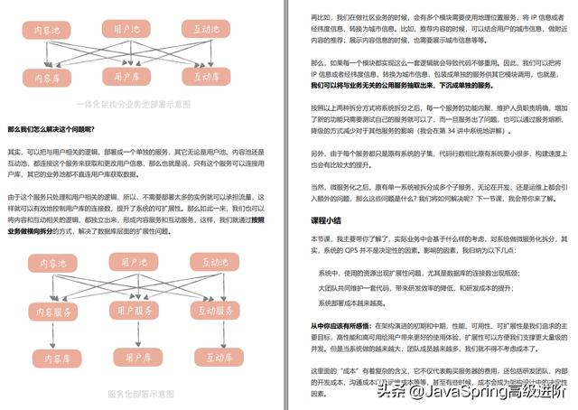 关于"高并发系统设计"看这篇就够了，阿里、百度、美团都在用