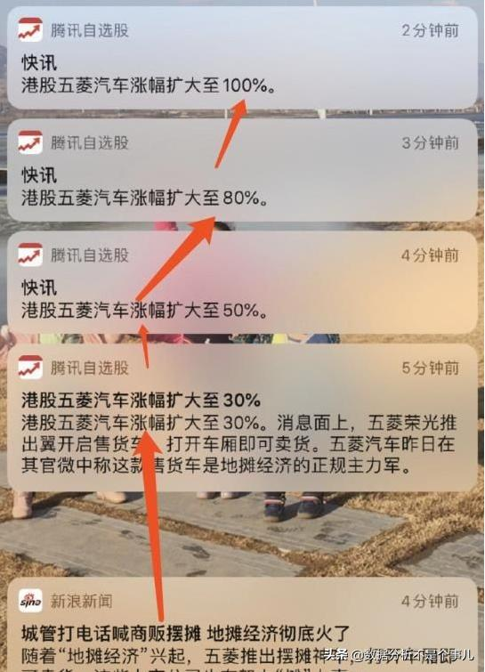 看了数据分析师的摆摊神操作，网友：这才叫专业