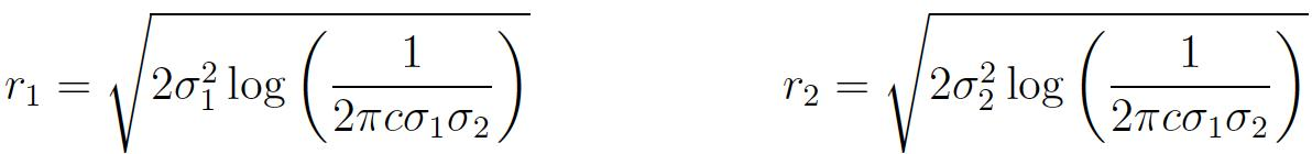 透彻理解协方差矩阵