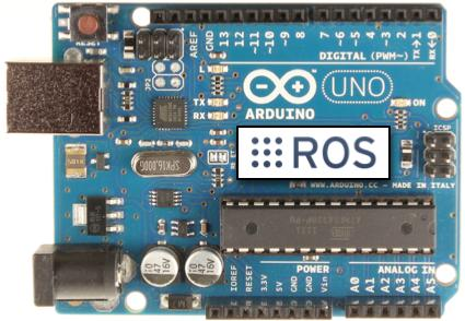 机器人程序设计入门（C++/Arduino/ROS）