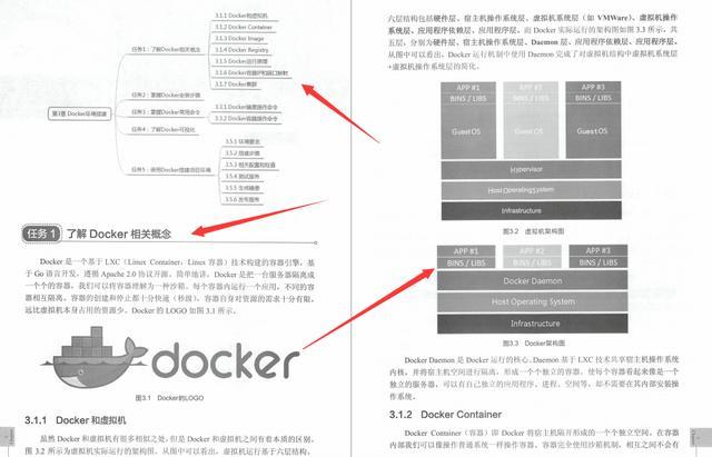 结合双十一抢购实战！一文搞懂Dubbox、SpringBoot、Docket架构