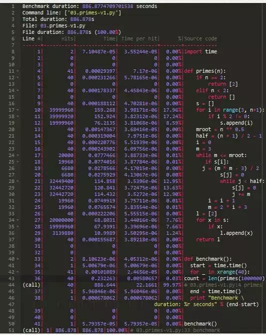 如何使用Python脚本分析CPU使用情况的？