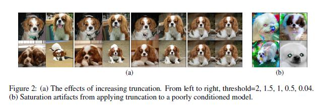 BigGAN高保真自然图像合成的大规模GAN训练